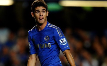 Оскар, Getty Images