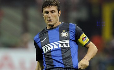 Хавьер Дзанетти, Getty Images