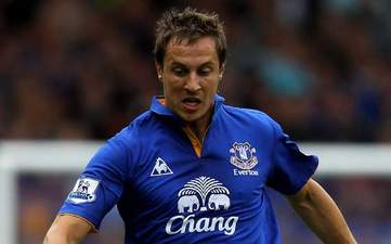 Фил Ягелка, Getty Images