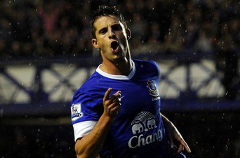 Кевин Миральяс, Getty images