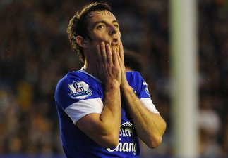 Лейтон Бэйнс, skysports.com