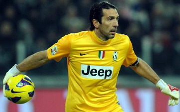 Джанлуиджи Буффон, Getty images