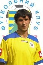 Иван Козориз