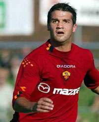 Кристиан Киву