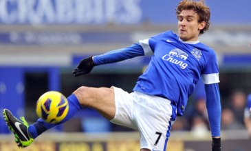 Никица Йелавич, guardian.co.uk