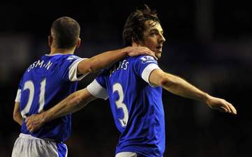 Лейтон Бэйнс, Getty Images