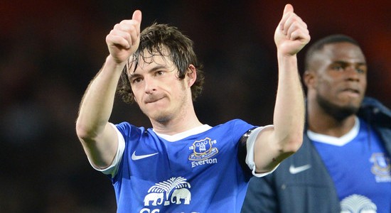 Лейтон Бэйнс, Getty Images