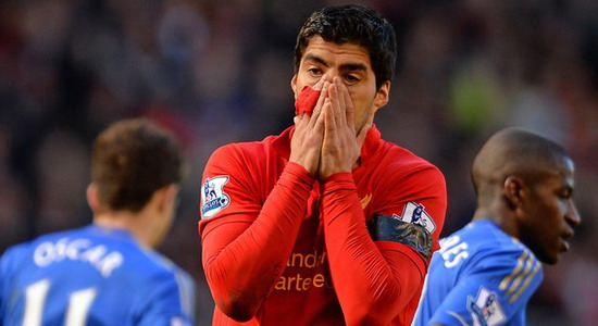 Луис Суарес, Getty images