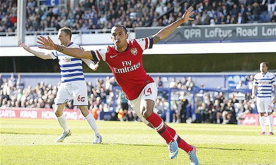 Тео Уолкотт, Action Images