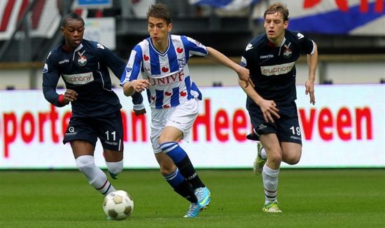 Филип Джуричич, ANP