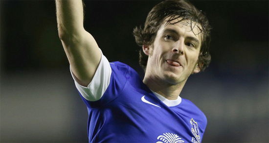 Лейтон Бэйнс, skysports.com