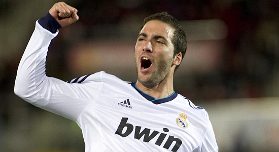 Гонсало Игуаин, futbolizados.com