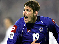 Никола Жигич