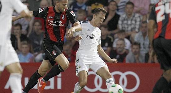 Денис Черышев, Marca