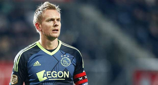 Сим де Йонг, Getty Images