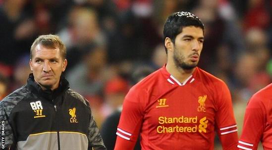 Луис Суарес, Getty images