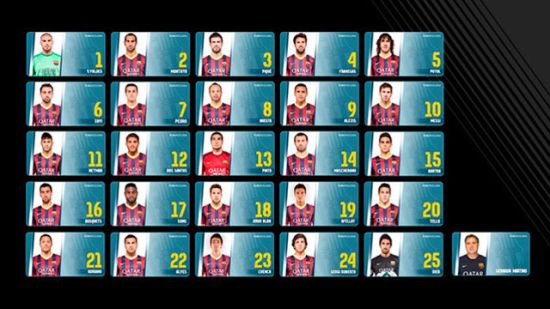 фото fcbarcelona.com
