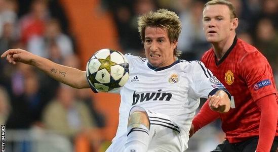 Фабиу Коэнтрау, Getty images