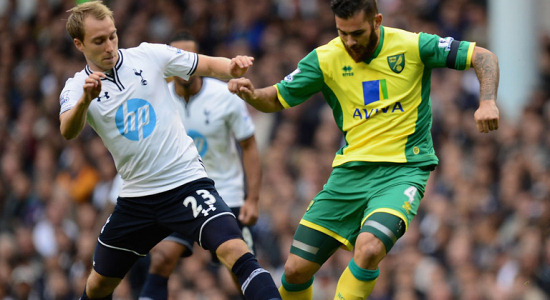 Кристиан Эриксен, Getty Images