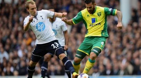 Кристиан Эриксен, bbc.co.uk/sport