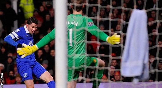 фото Getty images