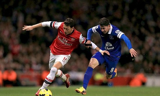 Езил против Овьедо, РА