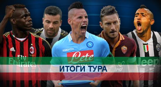 Серия А. Итоги 16-го тура