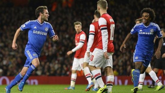 Фото eurosport.yahoo.com