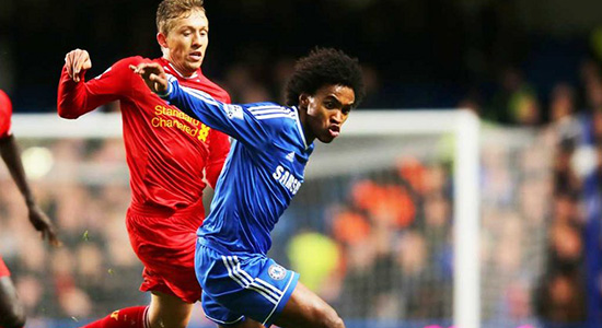 Виллиан разыгрался, Sky Sports