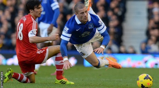 Росс Баркли, Getty images