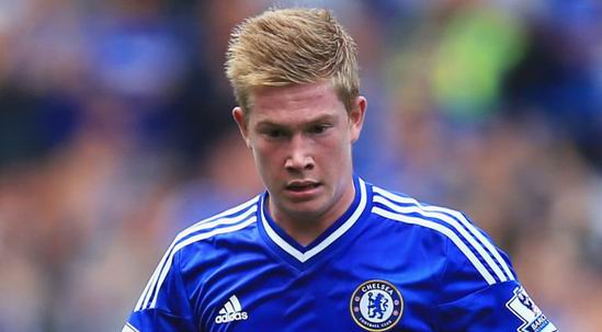 Кевин Де Брейне, Getty Images