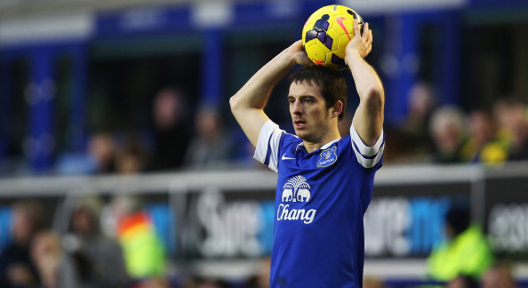 Лейтон Бэйнс, Getty Images