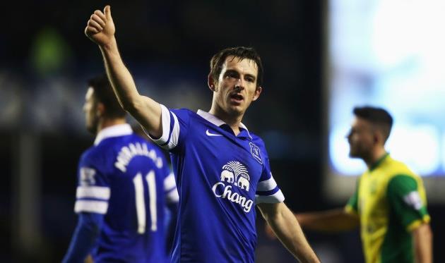 Лейтон Бэйнс, Getty Images