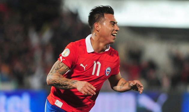 Эдуардо Варгас, skysports.com