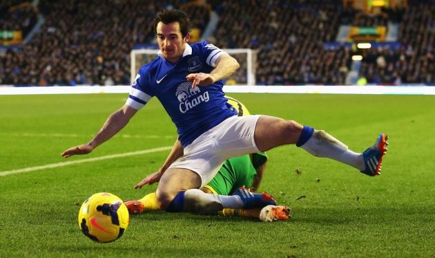 Лейтон Бэйнс, Getty Images