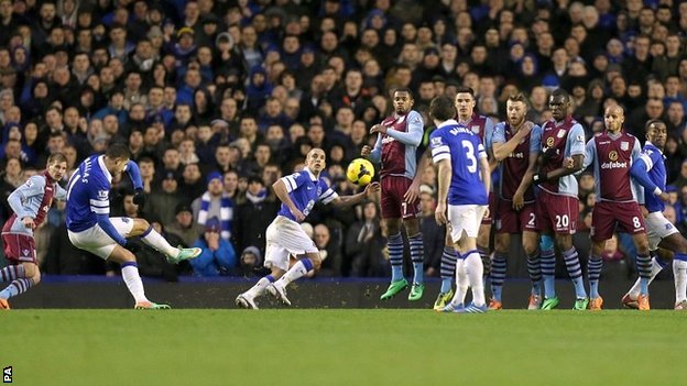 Кевин Миральяс приносит Ирискам победу, РА