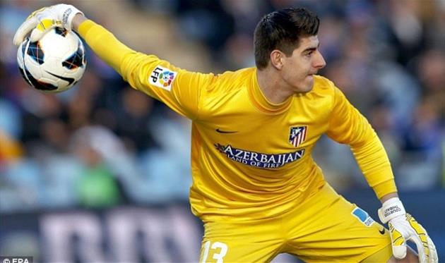 Тибо Куртуа, Getty Images