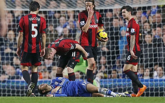 Фото telegraph.co.uk