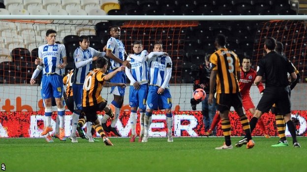 Роберт Корен забивает со штрафного, АР