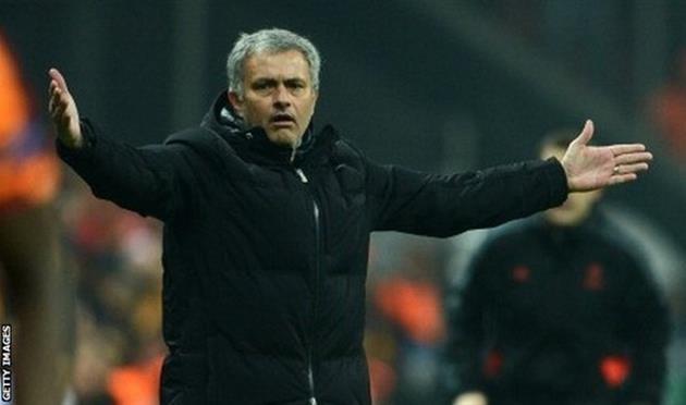 Жозе Моуриньо, Getty images