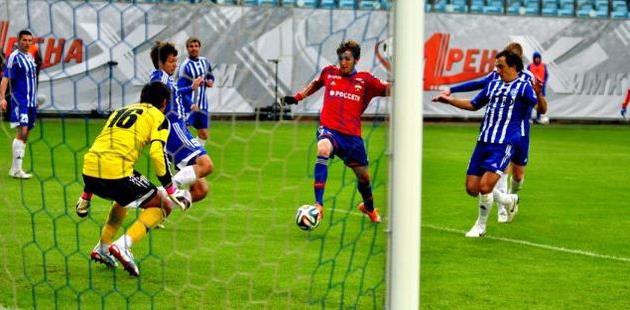 фото pfc-cska.com