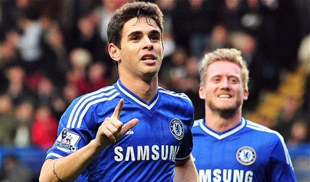 Оскар, Getty images