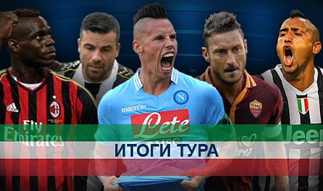 Серия А. Итоги 27-го тура