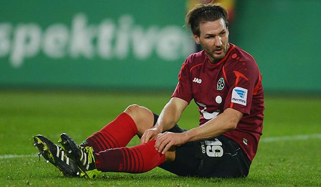 Кристиан Шульц, Getty Images