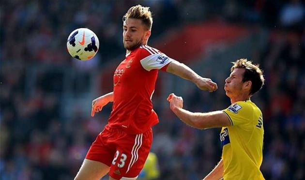 Люк Шоу, Getty images