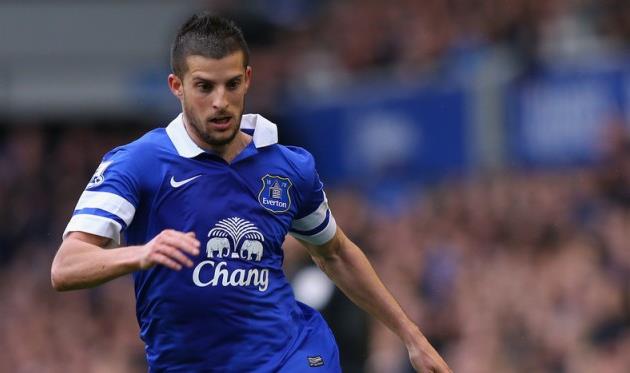 Кевин Миральяс, Getty Images