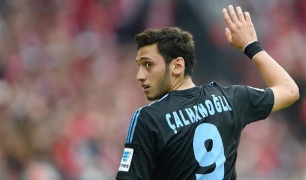 Хакан Чалханоглу, Witters