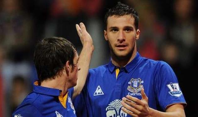 Апостолос Веллиос, Getty images