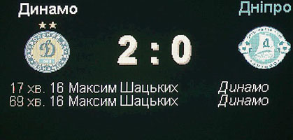 Кубковый ужас 