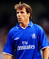 Джнафранко Дзола